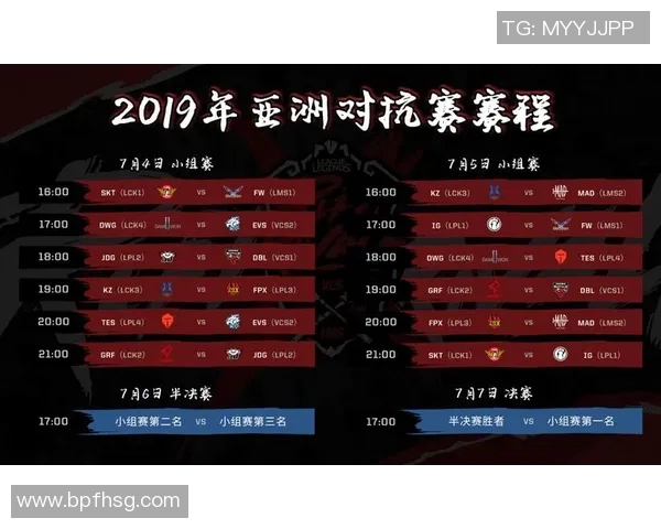 电竞数据洲际赛积分榜更新V5战队以73分稳居第一名引发热议