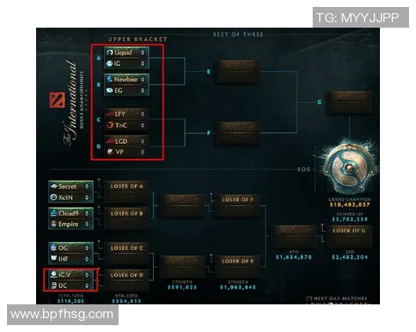 esports数据王者荣耀IG战队防反策略分析及其在比赛中的得失总结